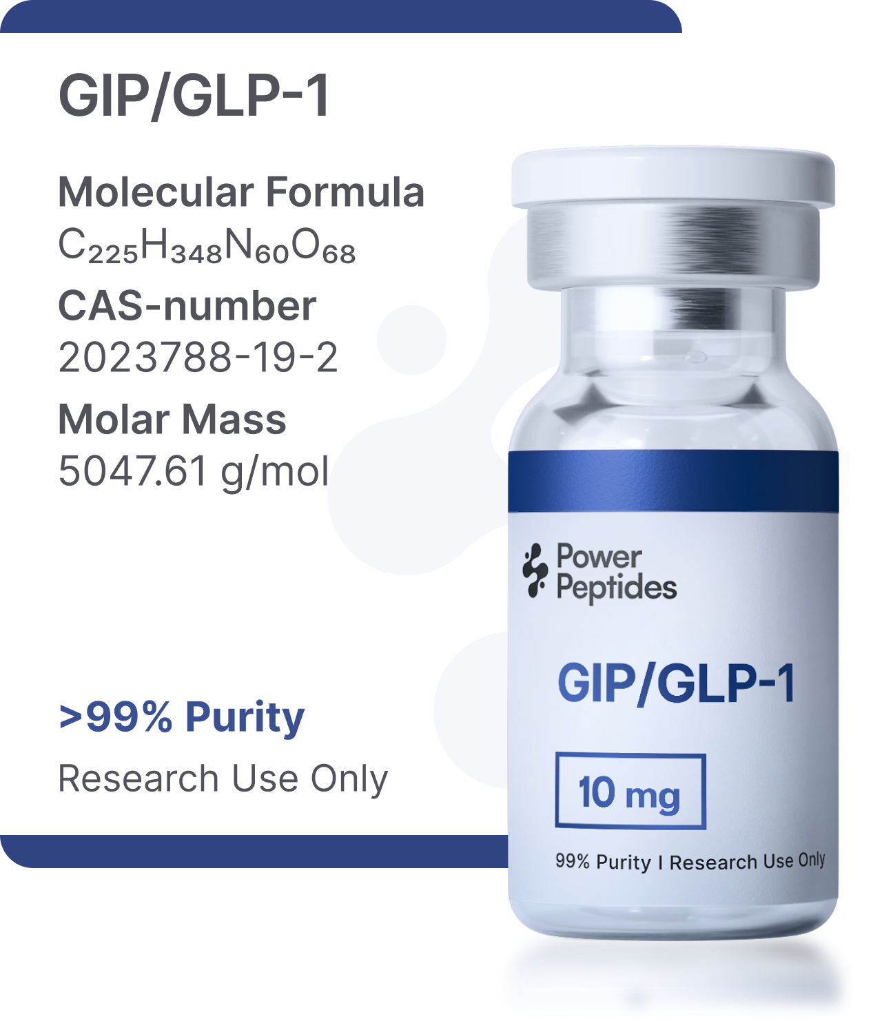 GIP/GLP-1