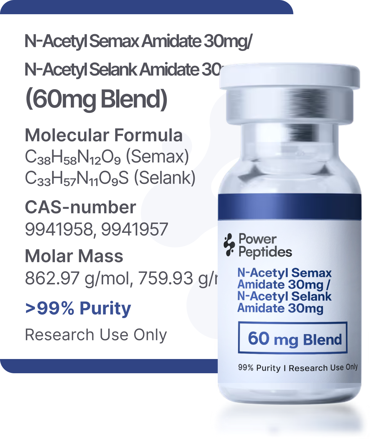 N-Acetyl Semax Amidate 30mg + N-Acetyl Selank Amidate 30mg Blend