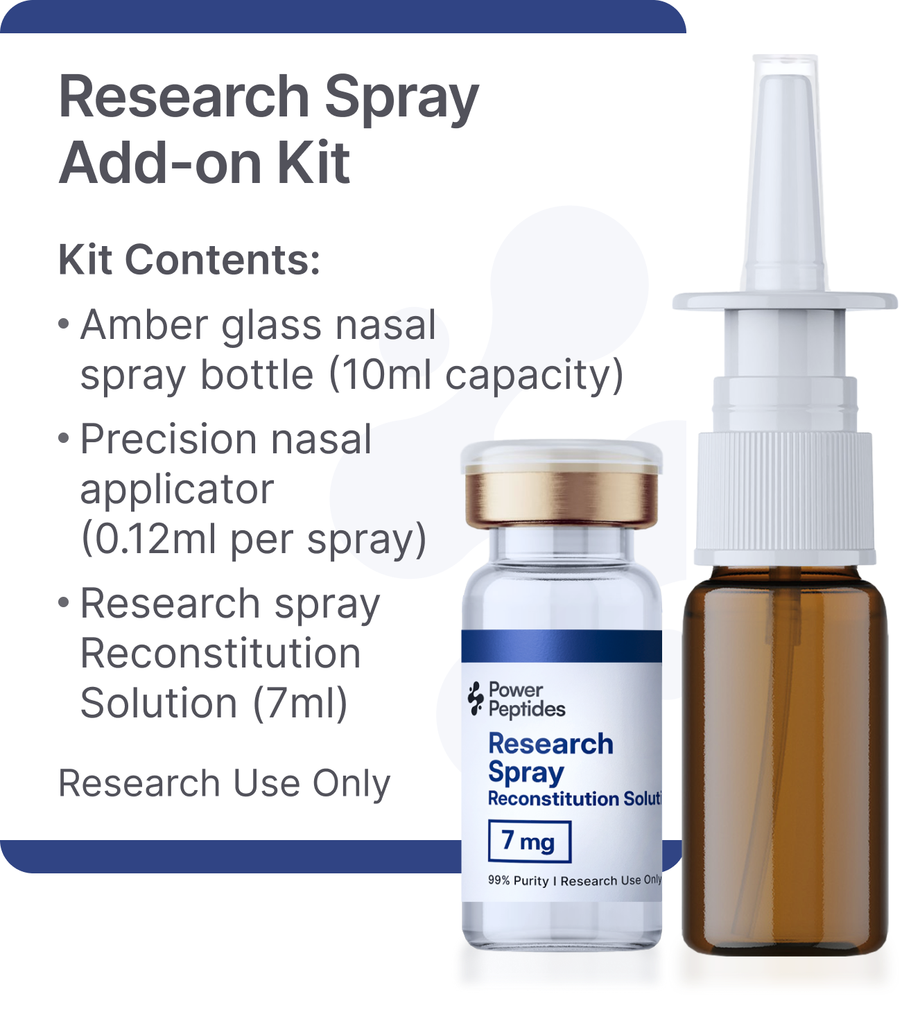 Research Add-on Kit