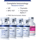 Complete Immunology Research Stack
