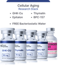 Comprehensive Peptide Bundle