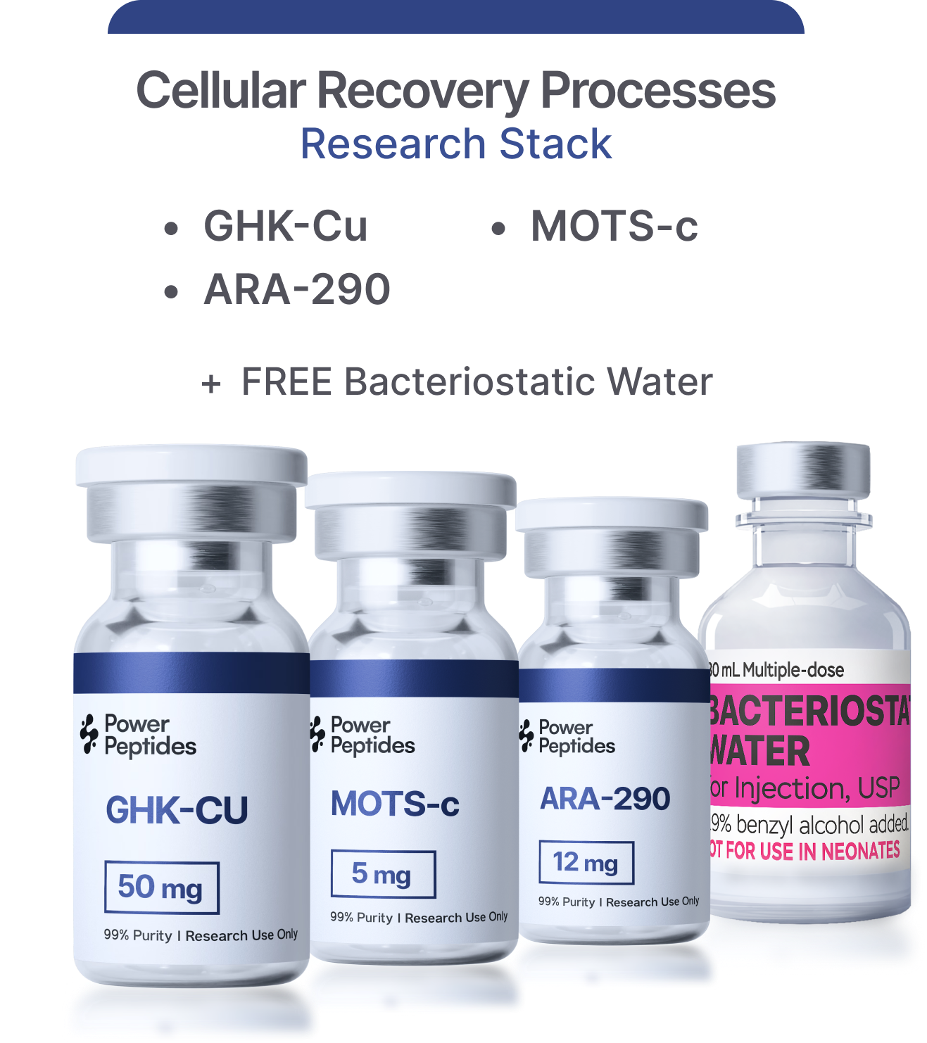 Foundational Peptide Bundle