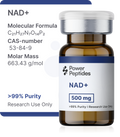NAD+