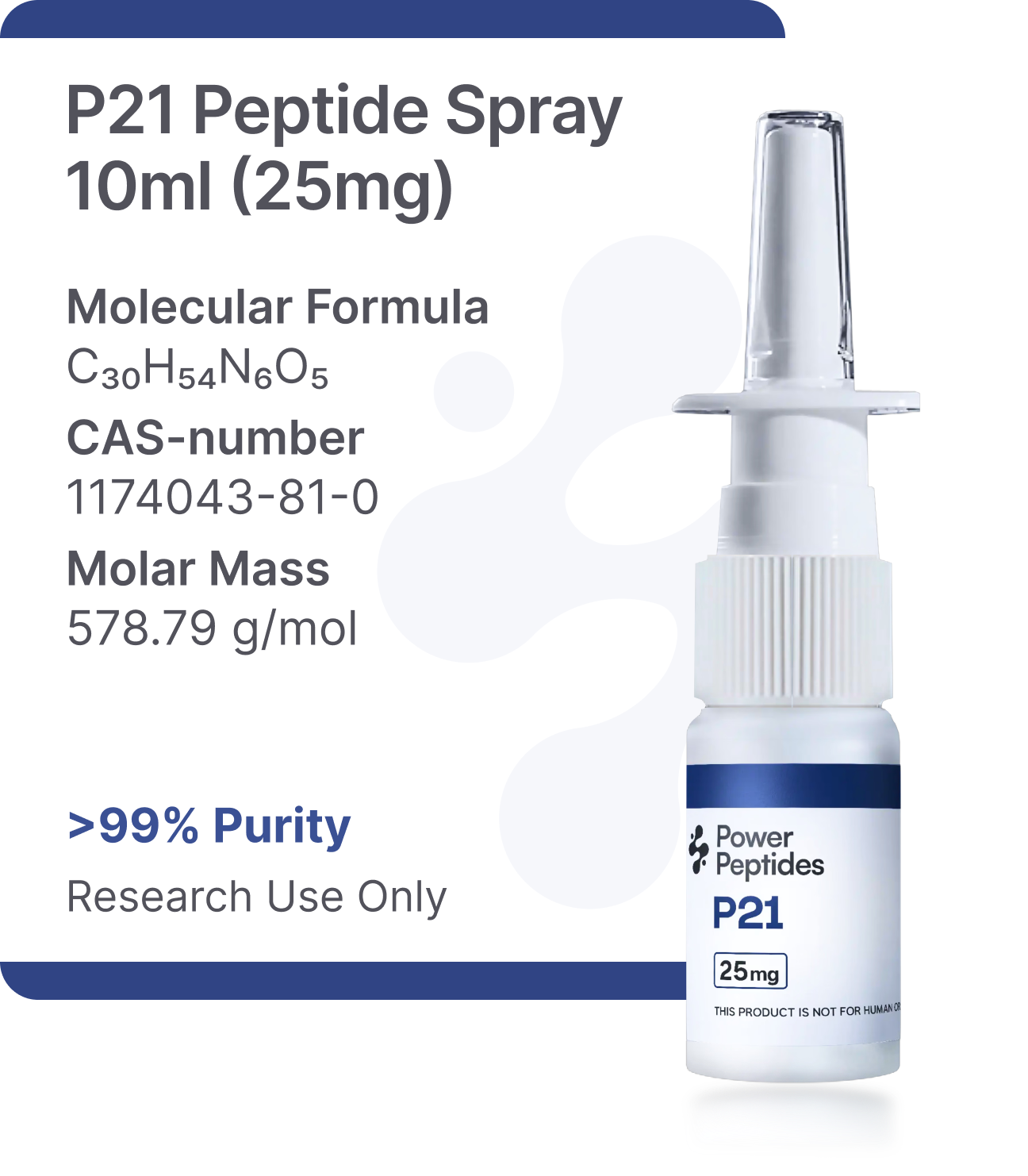 P21 Research Kit